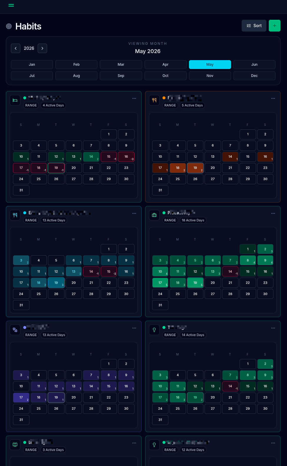 Habits App Screenshot